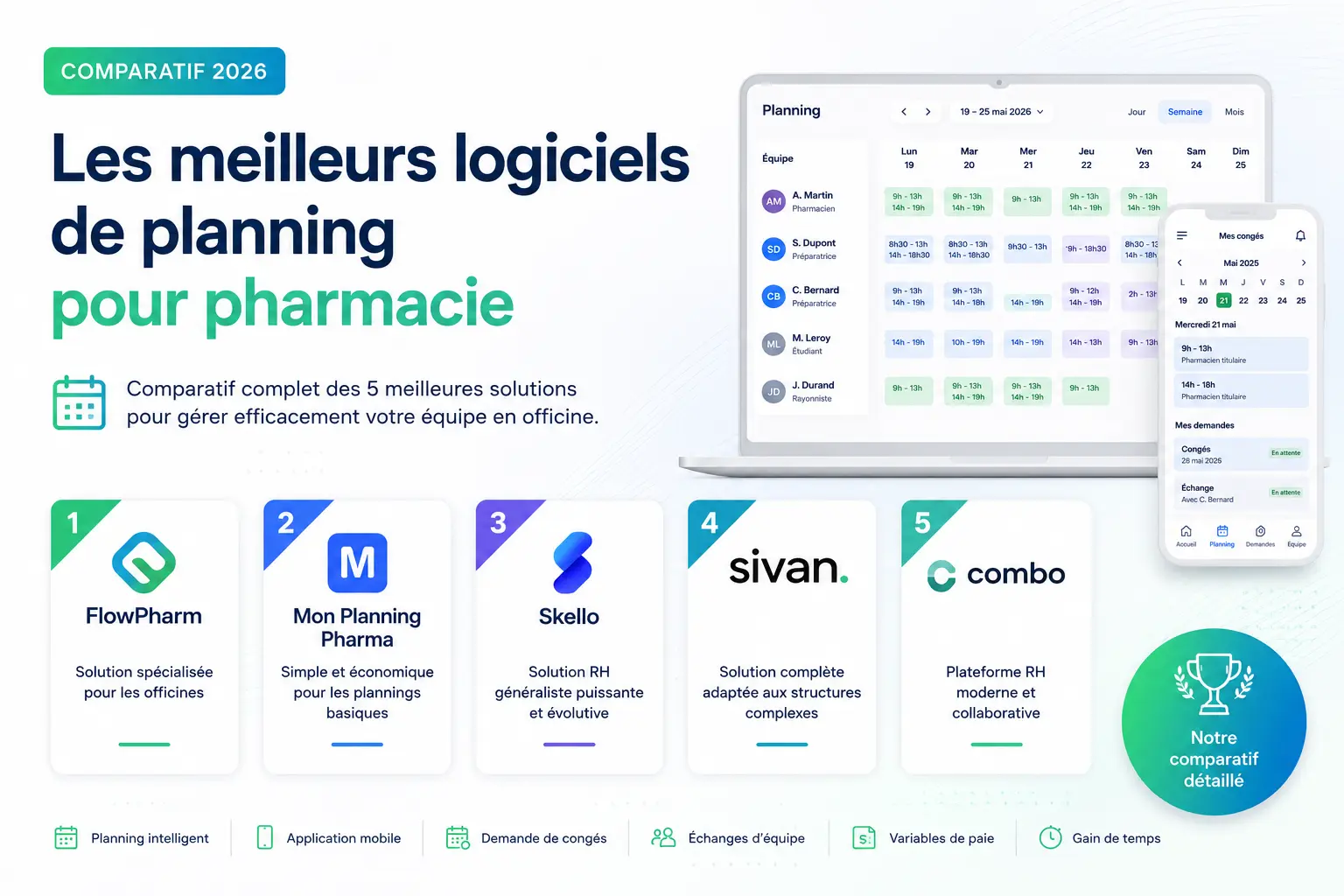 Les meilleurs logiciels de planning pharmacie en 2026<